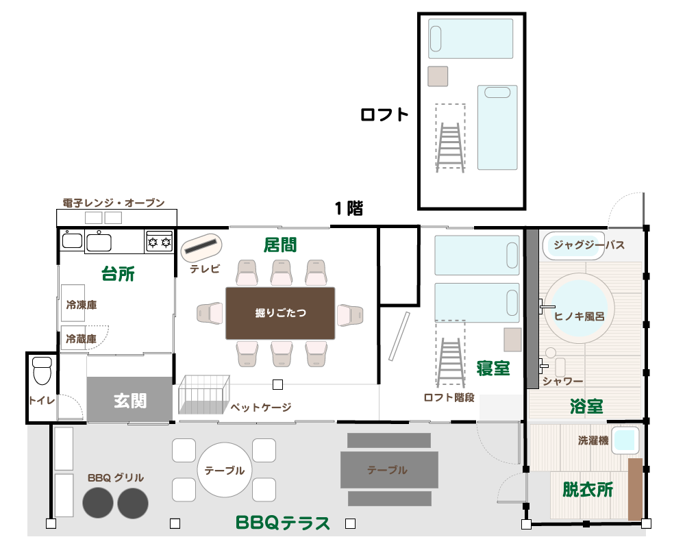 母屋間取り